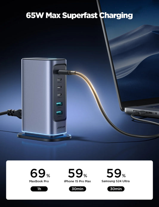 Joyroom 65W Multi-port Charger