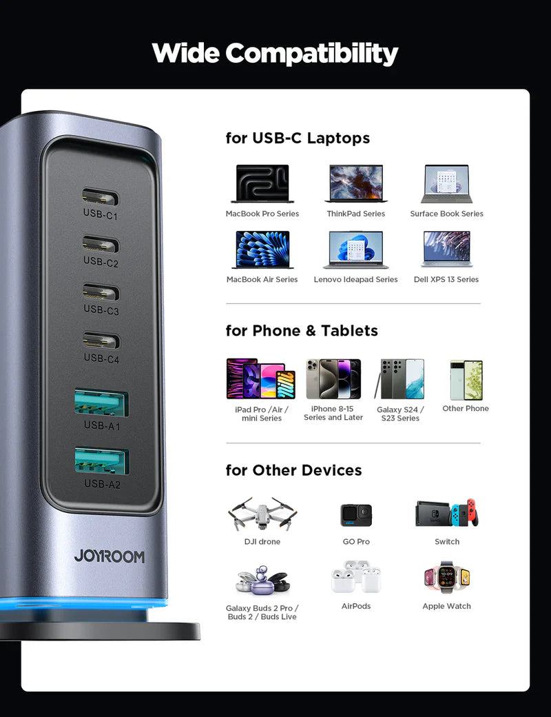 Joyroom 65W Multi-port Charger