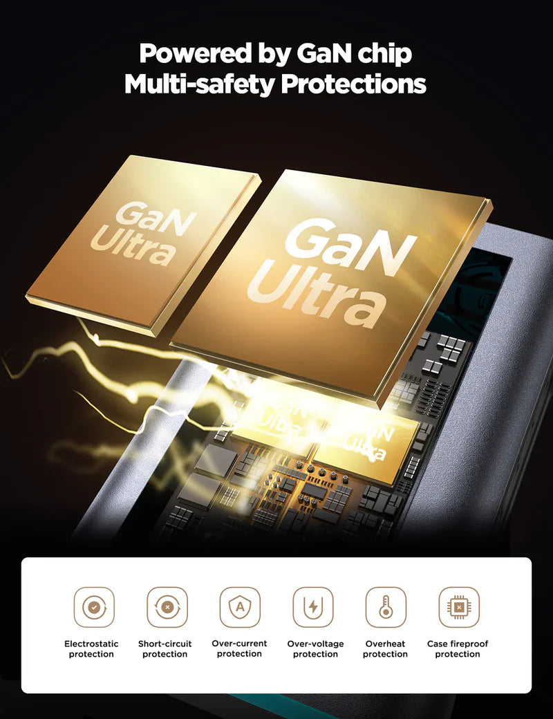 Joyroom 65W Multi-port Charger