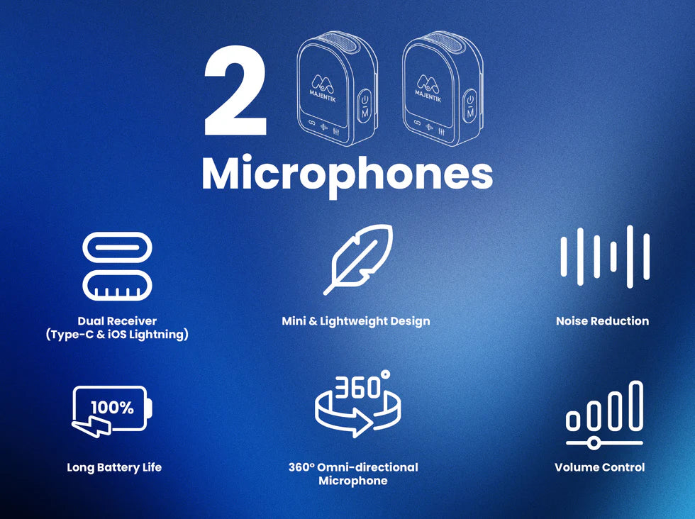 MAJENTIK MM-001 2-in-1 Magnetic Microphone with mini design